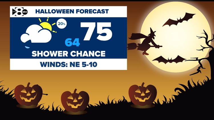 DFW Weather: Will this year's Halloween forecast be a trick or treat? We're tracking a Halloween rain chance. — WFAA (Dallas-Fort Worth), Midland Community news